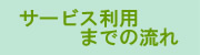 利用について
