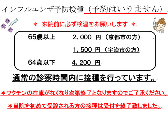 インフルエンザ予防接種